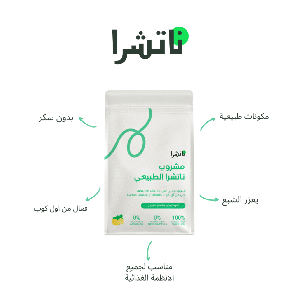 Natshra Post Image 4